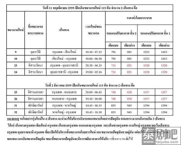 泰国曼谷至清迈、至乌汶等4列新火车票价表 新列车车厢29日正式接受订票