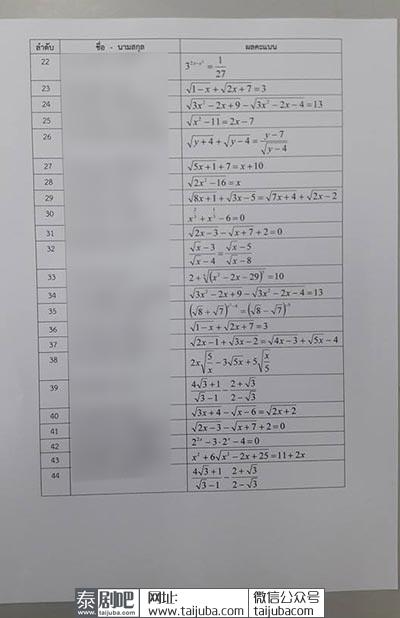 泰国数学老师是这样公布分数的