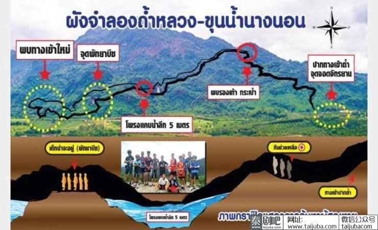 泰国山洞13人失踪救援队搜救