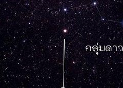 大熊星座系外行星以泰国神话人物命名
