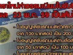 最新泰国临时驾照收费标准出台