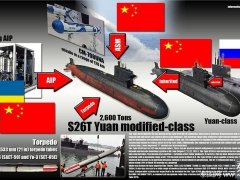 中国向泰国提议潜艇"买二送一" 巴育称已被提交到内阁会议