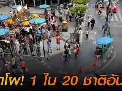 泰国上榜全球最危险的20个旅游国 排名第19位